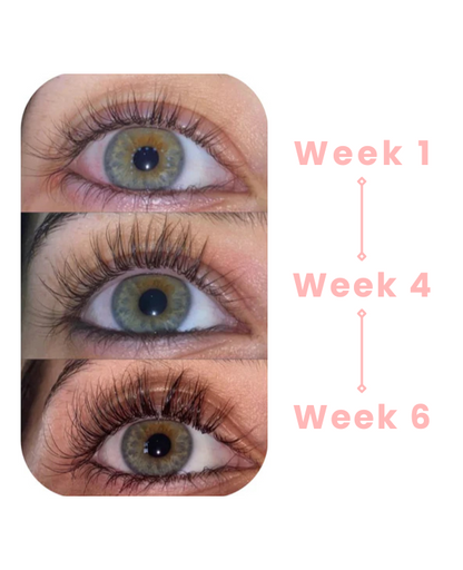 Lashella™️ Eyelash Growth Serum